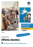 Effetto domino dall'ancien regime alla fine dell'ottocento + educazione civica 2 2