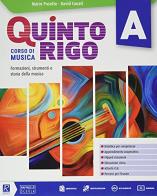 Quinto rigo a + b + c