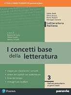 Concetti base della letteratura qualcosa che sorprende alta leggibilità per la didattica inclusiva 3