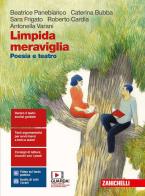 Limpida meraviglia poesia e teatro