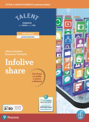 Infolive share