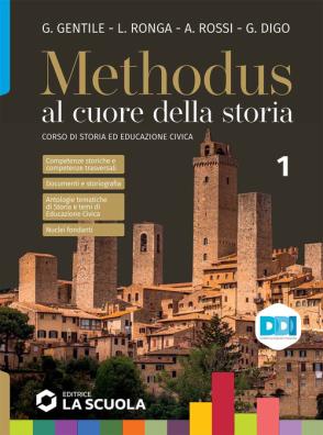 Methodus  + clil history 1