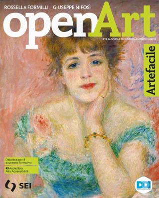 Openart bes