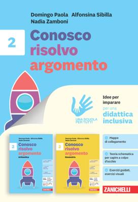 Conosco risolvo argomento idee per imparare 2