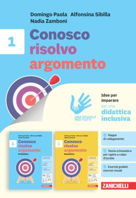 Conosco risolvo argomento idee per imparare 1