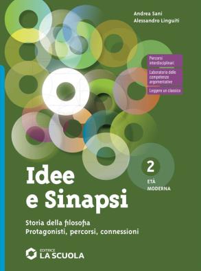 Idee e sinapsi età moderna + clil philosophy 2