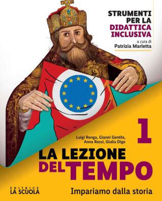 Lezione del tempo kit  +  capo nord 1