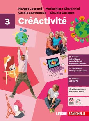 Creactivite' 3