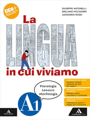 Lingua in cui viviamo fonologia lessico morfologia (a1) + sintassi (a2) + quad operativo plus a1 + a2