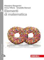 Elementi di matematica disequazioni coniche statistica esponenziali e logaritmi limiti derivate a